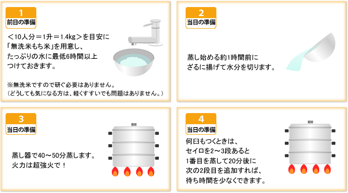 時間 お 浸す 米 に 水